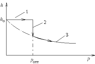 http://www.geoteck.ru/publications/public3/m/18.7.gif